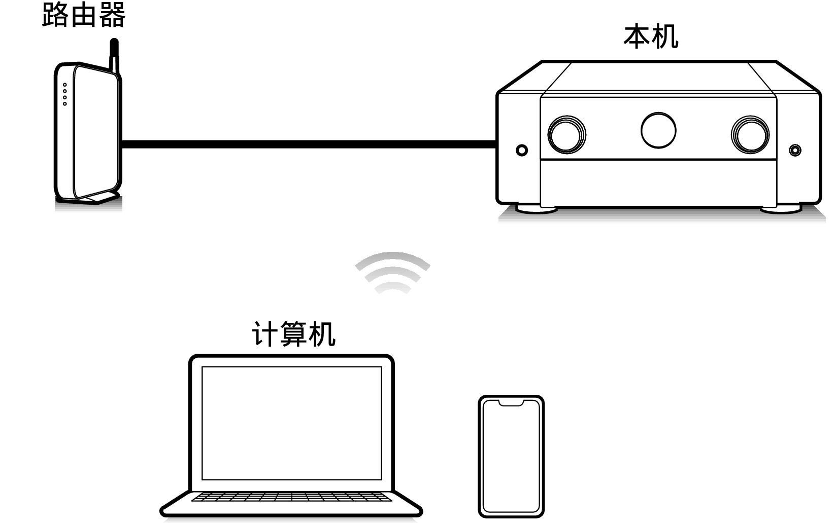 Pict Airplay C50